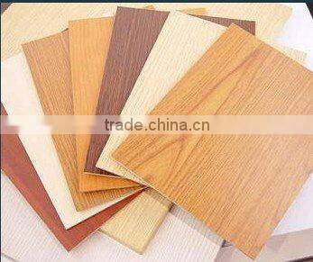 Melamine Plates