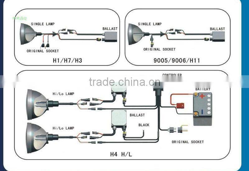 35W wholesale h11 xgy hid xenon lamp 4300k 6000k 8000k xenon headlight