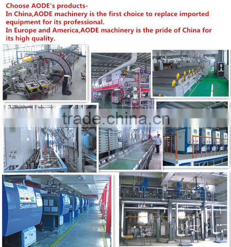 GWS-800 quick quick heat and cool mould temperature control unit for injection machine