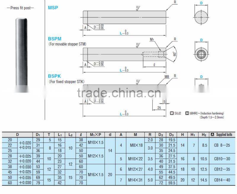 GUIDE POSTS FOR DIE SET Press fit post MSPM