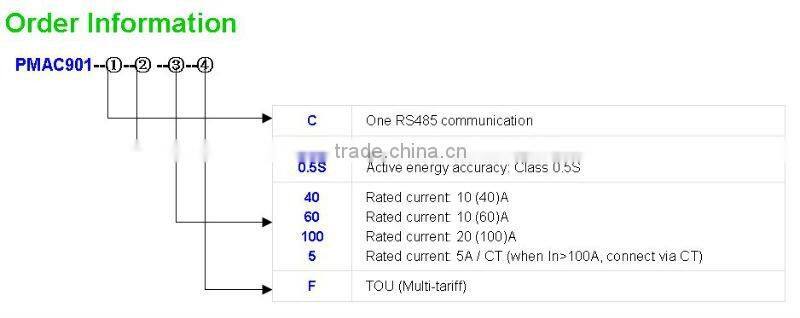 One Phase kWh meter PMAC901