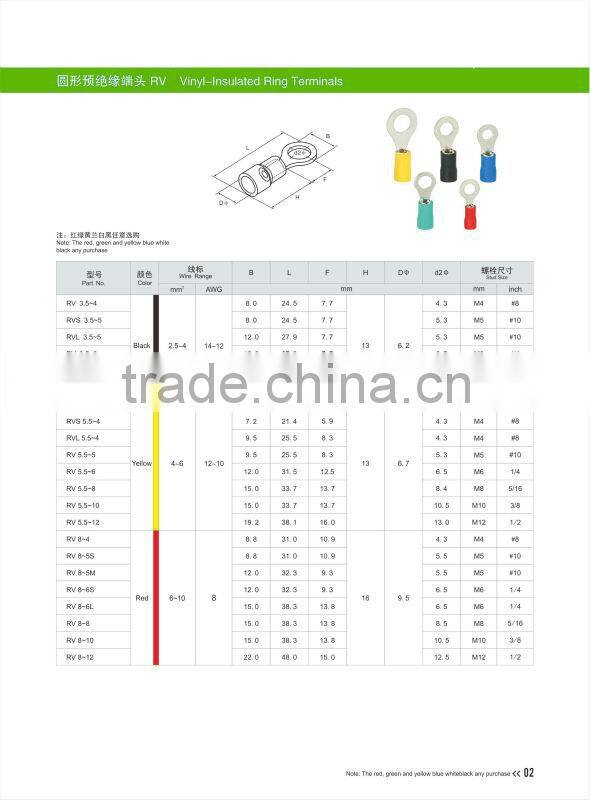 CE,ROHS,AWG 12~10 RV Series Vinyl Insulated Ring Terminal