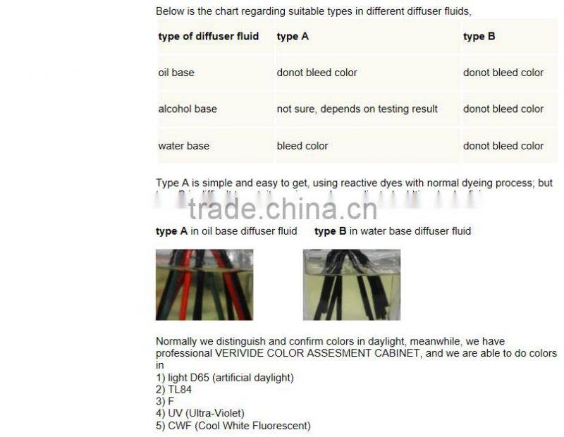 2016 brown color straight rattan sticks for air freshener reed diffuser Dia3cm x25cm high