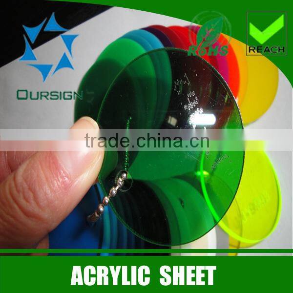 High impact plastic PMMA