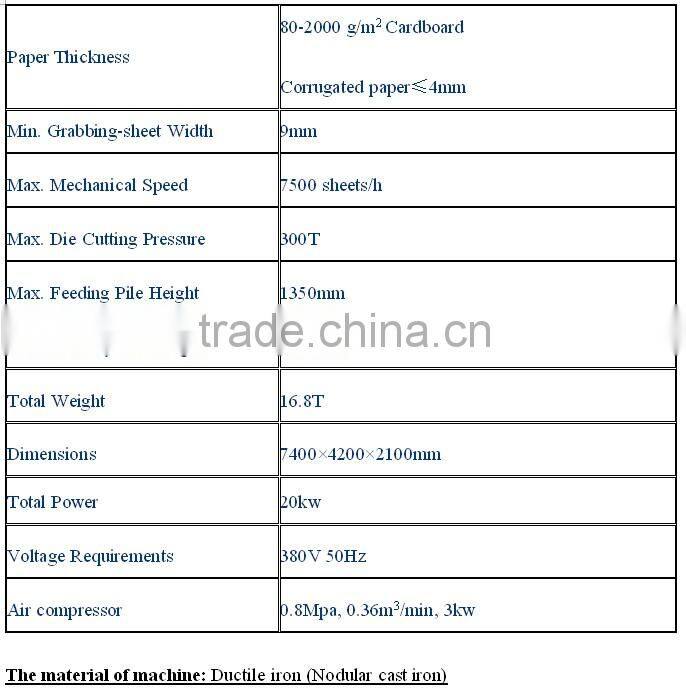 1050ES Automatic Stripping Die Cutting Machine