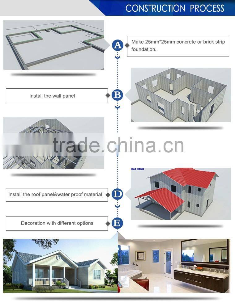 south america agrement certificated high quality modular house/iso9001 testing movable fast assemble kit prefab house