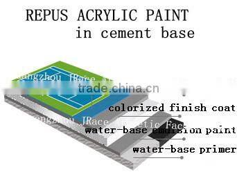 ITF acrylic acid paint flooring