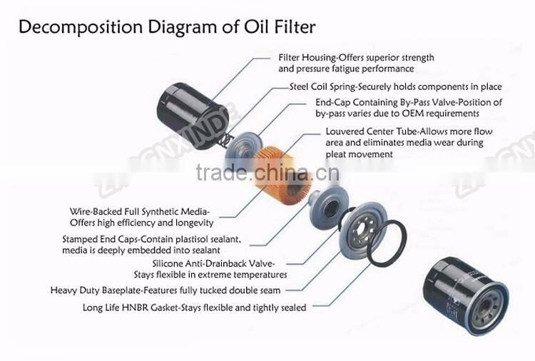 (506701) 04152-31090 oil filter for toyota