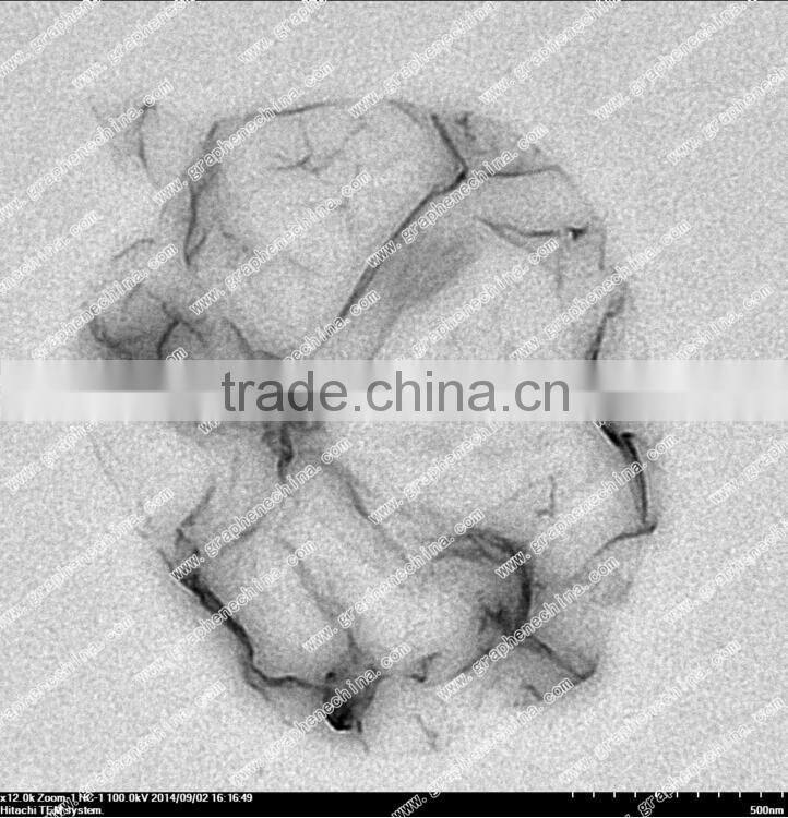 Freeze drying making mathod graphene oxide hot sale