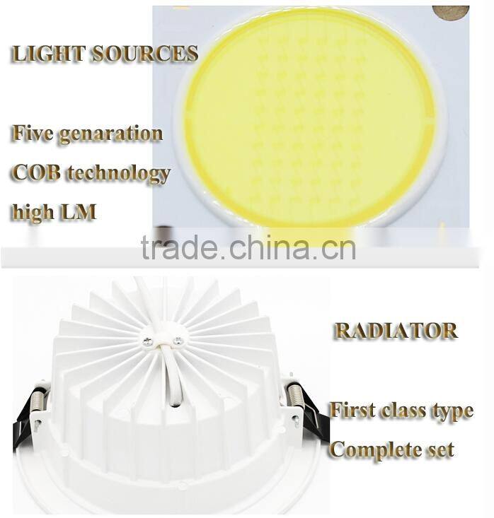 Commercial Led spotlight