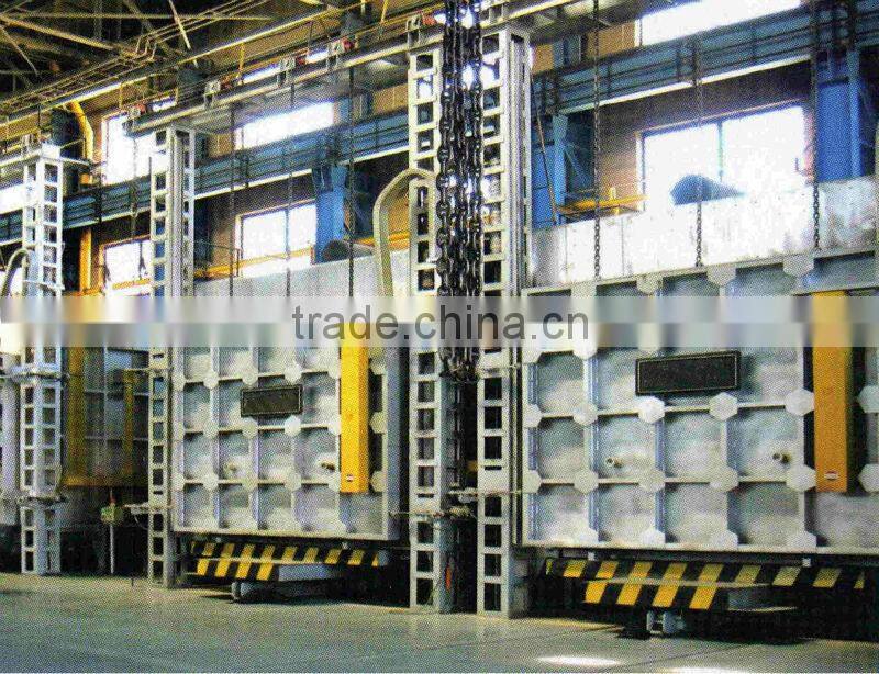 good quality All-fiber Bogie Hearth Furnace