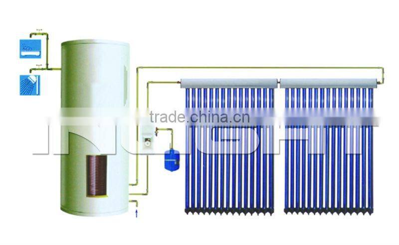Popular Keymark Approved Split Heat Pipe Solar system