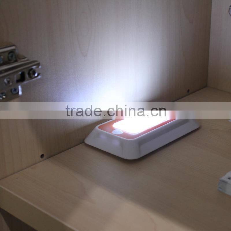 New Design Multifunction Mini Motion Sensor LED Light