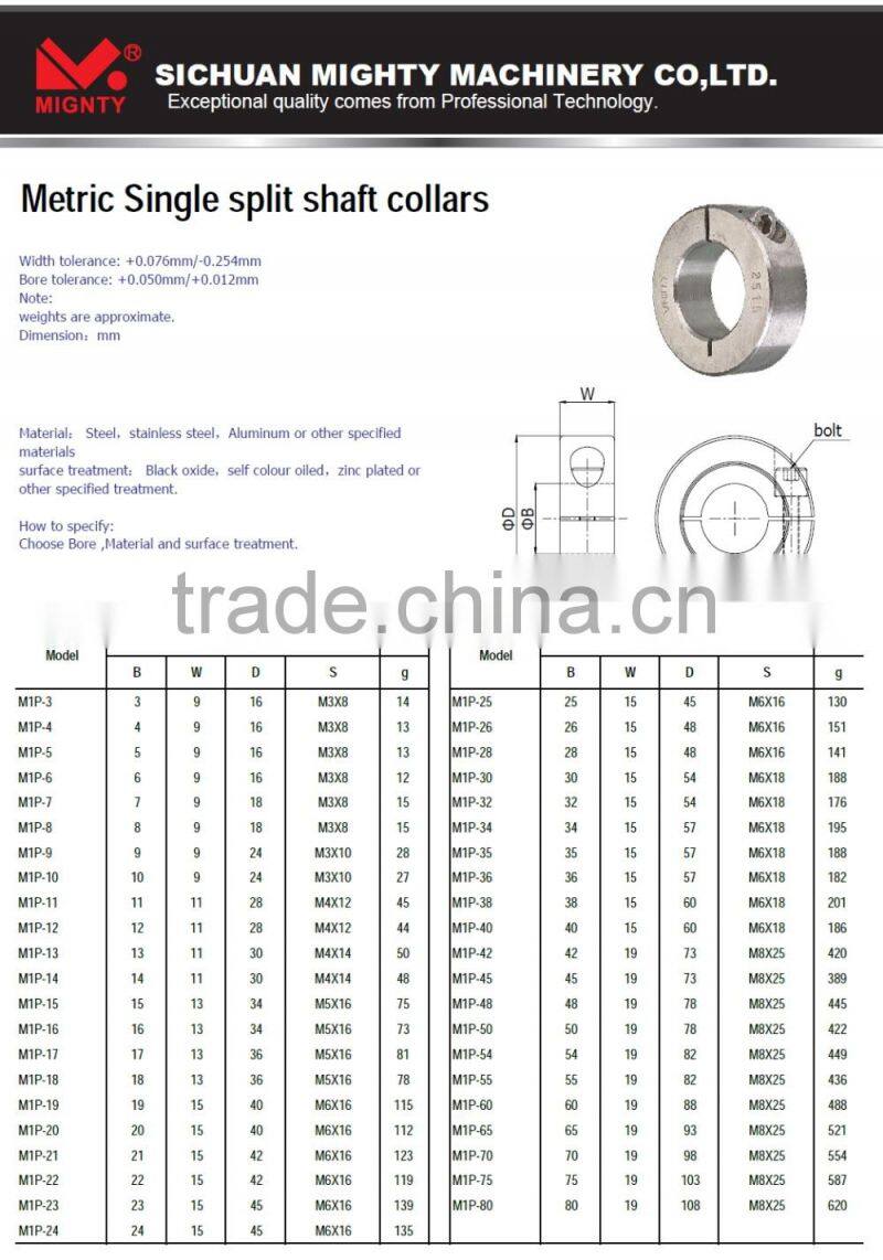 High Quality Metric Single Split Shaft Collars