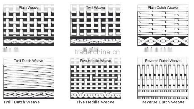 Stainless steel woven micromesh