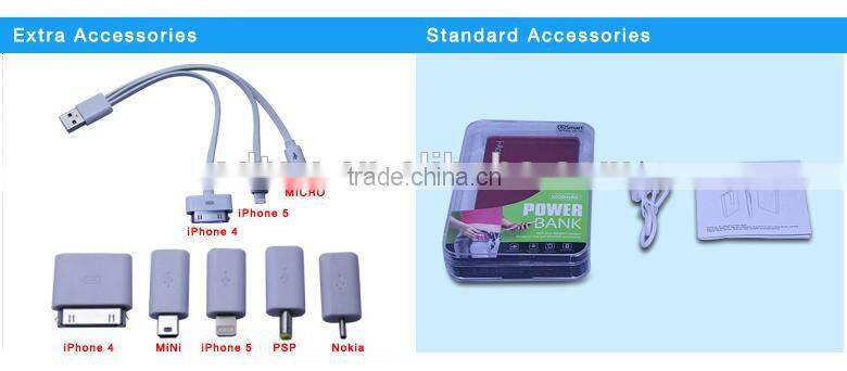 hotselling Portable Power Bank from 800mAh to 15600 mAh ,power supply,mobile charger