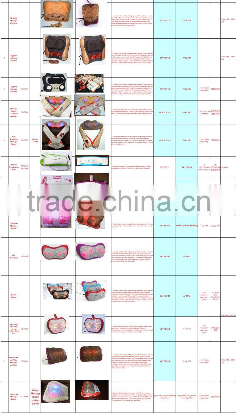 Shiatsu Pillow Massager with Heat