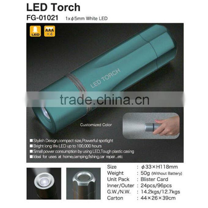 Newest LED Flashlight