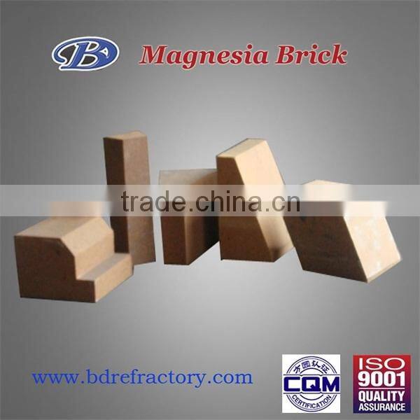 fired Magnesia Bricks for Sale