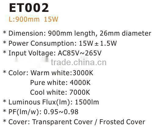 SMD3014 or SMD2835 LED light tube 20W T8 with CE RoHS TUV ETL T8 LED Tube light