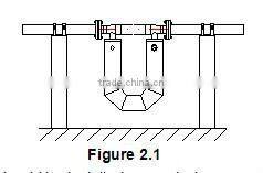 Coriolis Mass Flow Meter wih high qulity