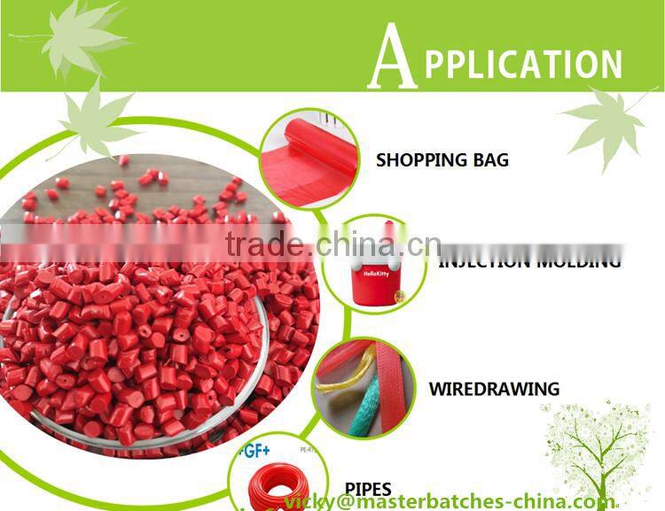 Light Blue Color Masterbatch from Manufacturer/competitive price