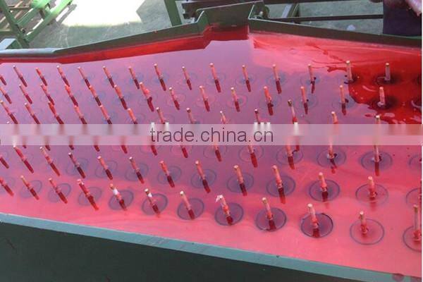 stainless steel candle machine manufacturers