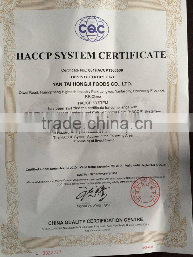 Panko For Chicken Nuggets