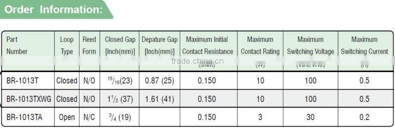 bestkey magnetic door contact reed switch BR-1013