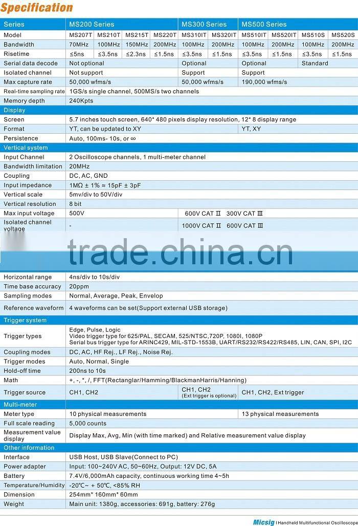 Micsig MS320IThandheld digital storage oscilloscope portable for automotive