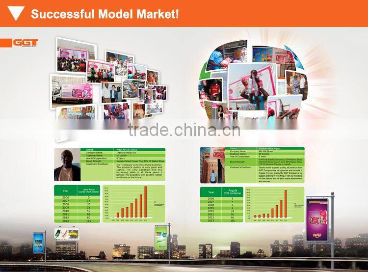 Large Absorb Good Quality Nappies Looking for African Distributors