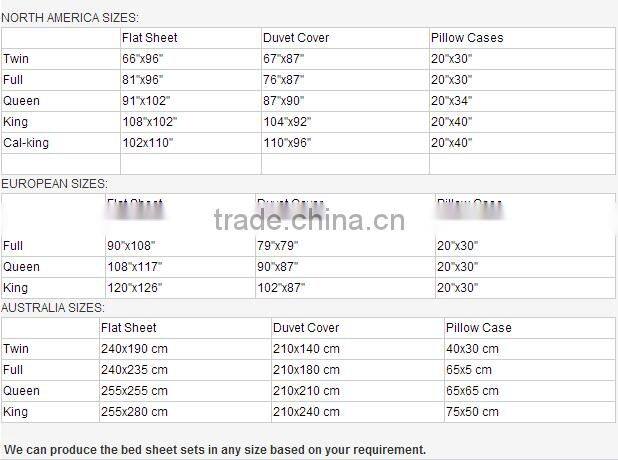 Bedding sets 100% cotton bedspread pillow case sheet cheap