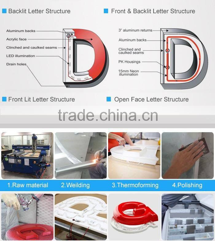 different styles decorative metal alphabet letters