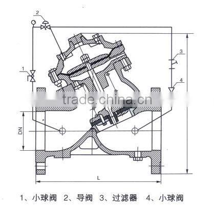 ANSI ductile iron DN50 control Butterfly Valve
