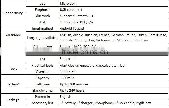 The Cheapest Mobile Phones P6 Mobile Phone Android 4.2 Mobile Phone