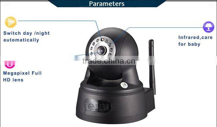 3.6mm Fixed Lens / 10m Night Vision IP Network Camera Network Camera Auto White Balance JM-Eye01A