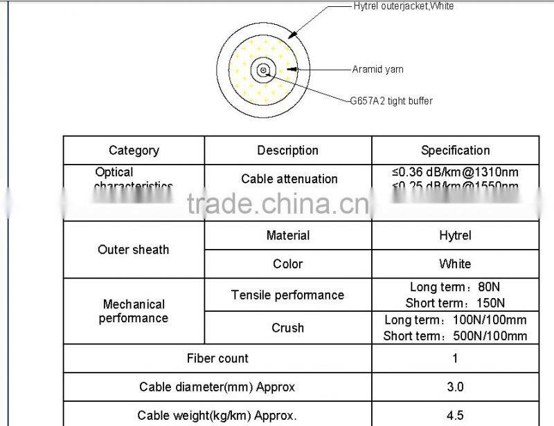 Bendsafe series optical fiber patch cord SC/UPC-LC/UPC SM/MM optional