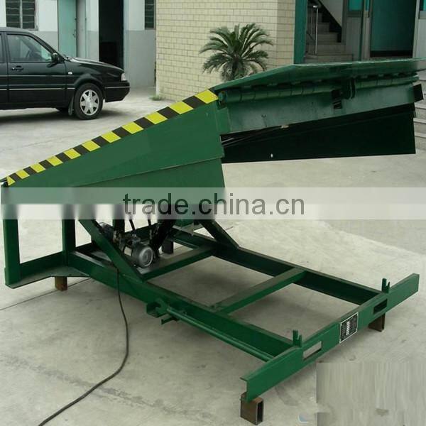 Stationary warehouse hydraulic container loading equipment