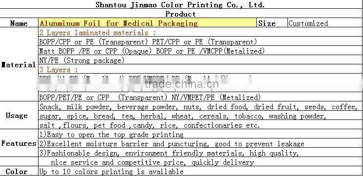 Plastic Bag for Medical Packaging