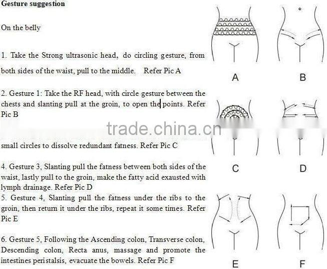 2014 professional portable slimming cavitation ultrasound machine price