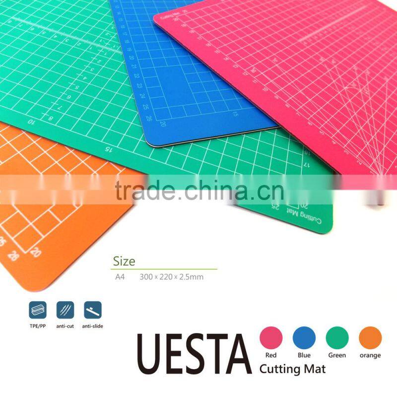 Hottest New Products On The Market