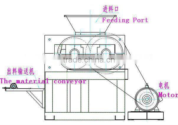 Hydraulic briquette making machine /coal briquette machine/charcoal powder briquette machine