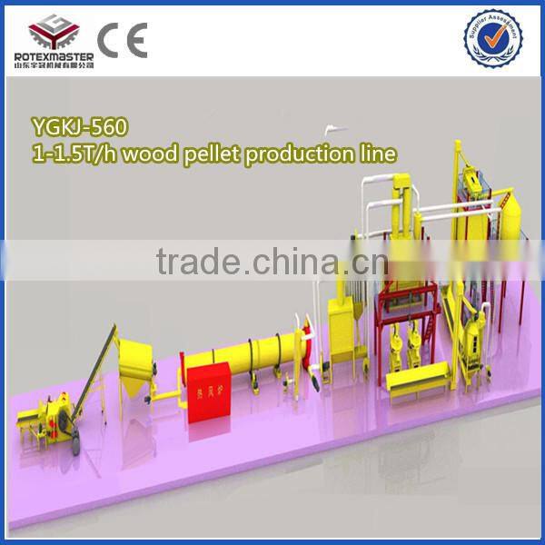 YGKJ560 Biomass Pellet Machine for Cat Sand/Cat Sand Wood Pellets Machine