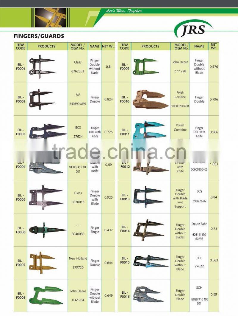 Harvester Finger doubles without blades for cultivation of land