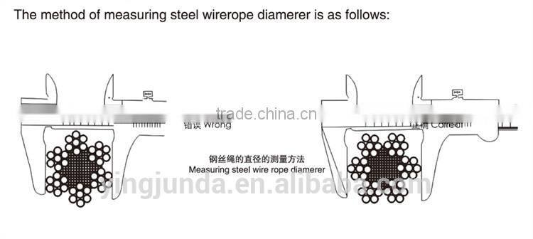 Galvanized Wire Rope, Galvanized Aircraft Cable Steel Wire Rope 7*7