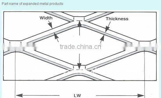 stainless steel expanded metal factory