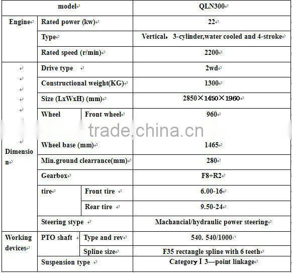 QLN300 2wd mini tractor