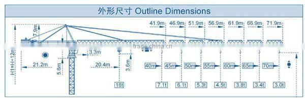 Tower crane--QTZ125--CANMAX