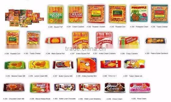 Reciprocating Pillow Packaging Machine