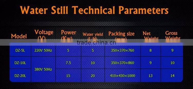 Laboratory Stainless Steel Auto-control Electric Water Distiller